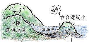 古台灣島誕生