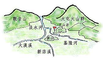 台北盆地